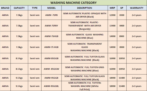 WASHING MACHINE – Santosh Sales
